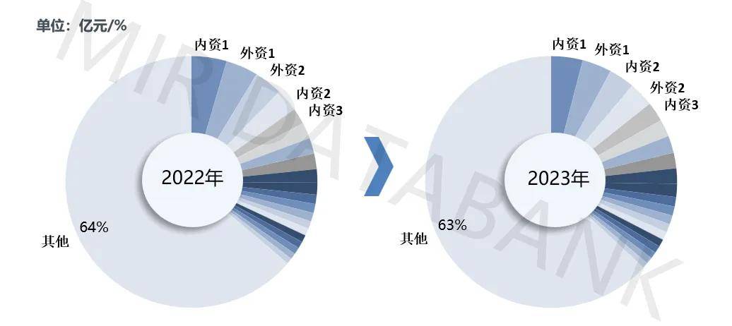 【深度八戒体育平台】解析2024年中国金切机床市场：机遇与挑战共存(图4)