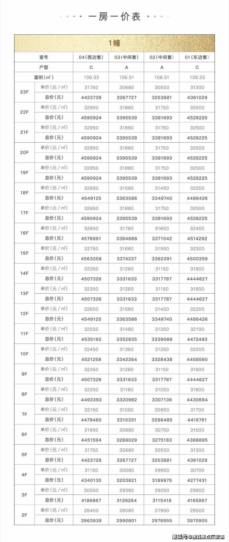 北京建设银行流水单 来自搜狐网
