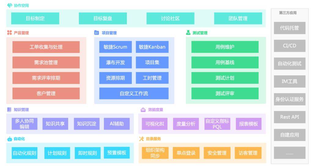 安卓代理换ip软件怎么用