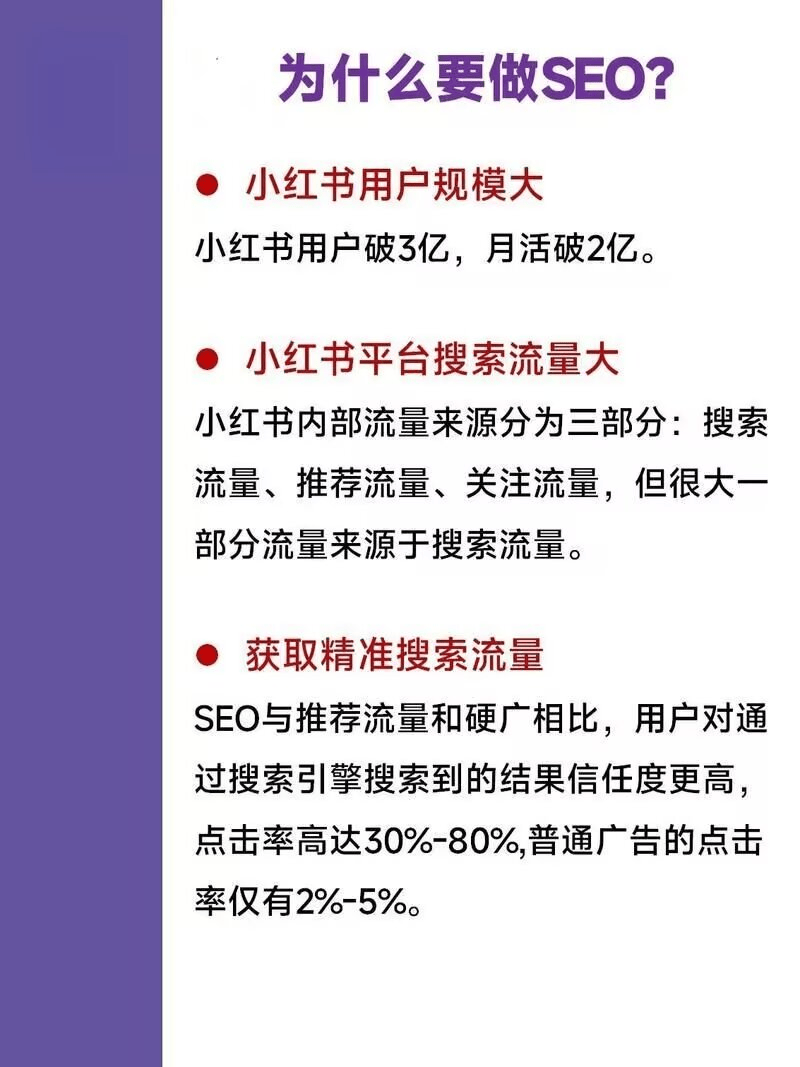 朱绚：小红书SEO怎么做推广，一起来学习