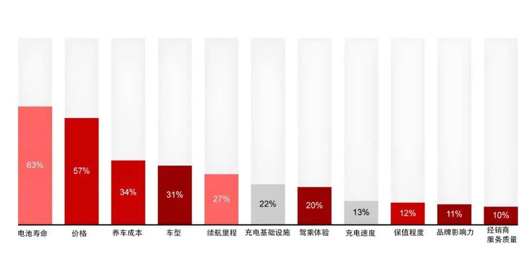 米博体育入口迪拜汽配市场分析之阿联酋（迪拜）汽车配件及售后服务展览会 Automechanika(图1)