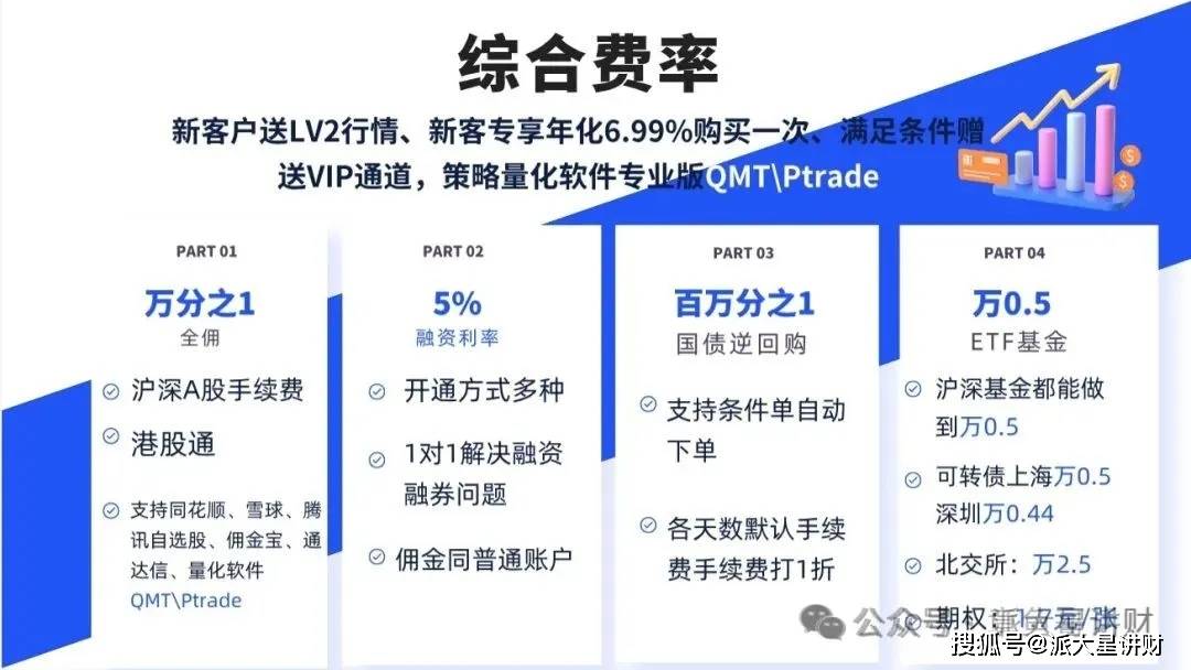 KS业务全网最低价背后有啥隐藏成本?购物辨别必看