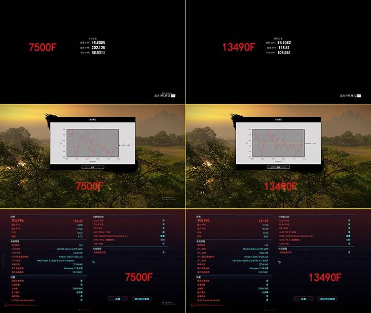 13490F与7500F对比总结：为何13490F是更优选择