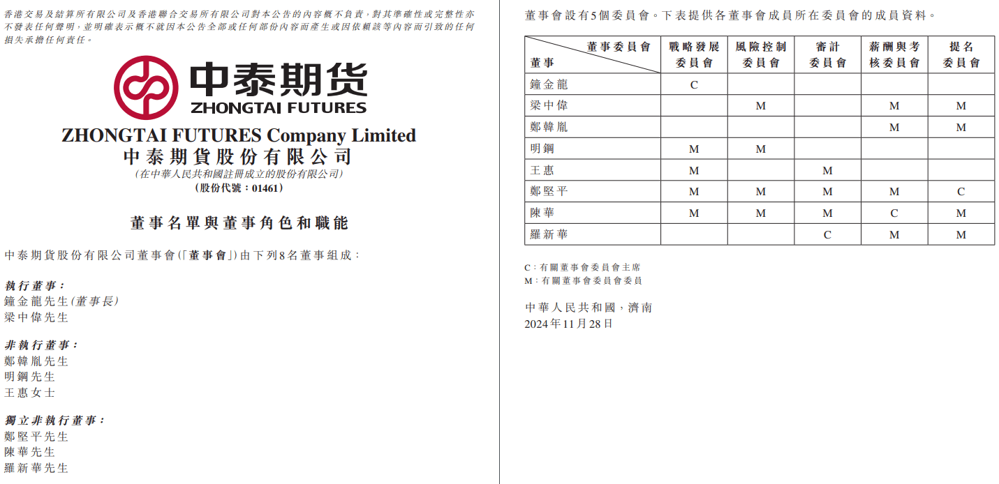 国信证券撤销10家网点；中信建投解禁；瑞银证券二股东清仓；星展银行溢价增持星展证券；华兴资本变更ce