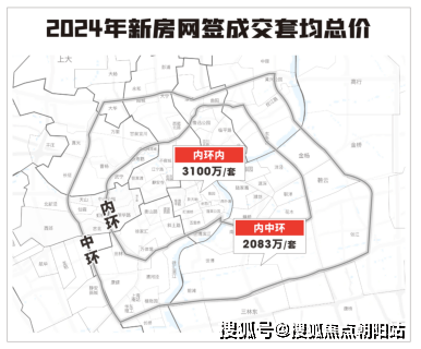 果博海上清和玺上海徐汇区(海上清和玺)楼盘详情房价户型容积率小区环境(图3)