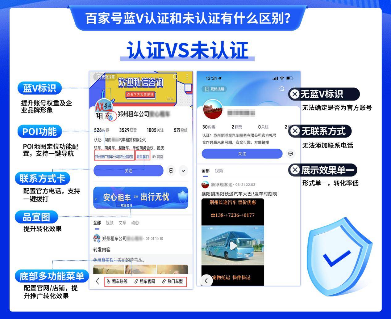 百家号seo优化如何优化？