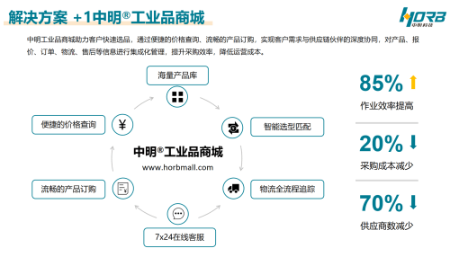 必一体育入口中明科技：领航智能制造铸就全球环境智慧服务典范(图6)