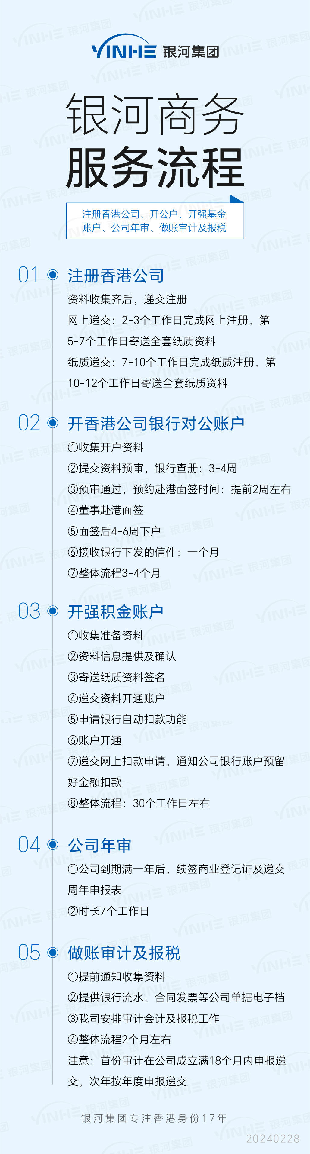 香港公司注册时间需要多久？一文搞定注册条件材料流程注意事项及常见问题b33体育平台(图4)