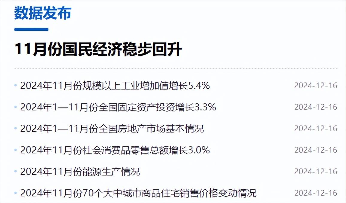 最新发布11月地产销售难得欧博体育注册转正这些分化需注意