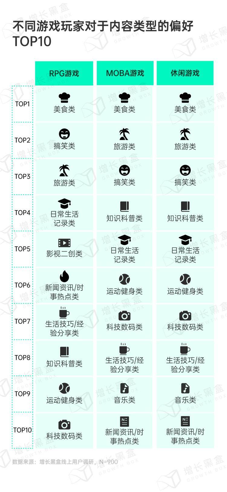 个人虚拟主机热门是什么