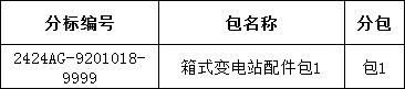 国网黑龙江2024年第一次增补（电网非电网）雷竞技APP网址类电商物资框架采购(图3)