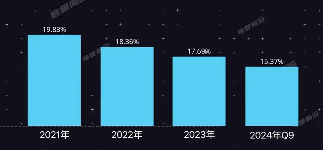 星空体育平台奶粉玩法要变怎么变？(图4)