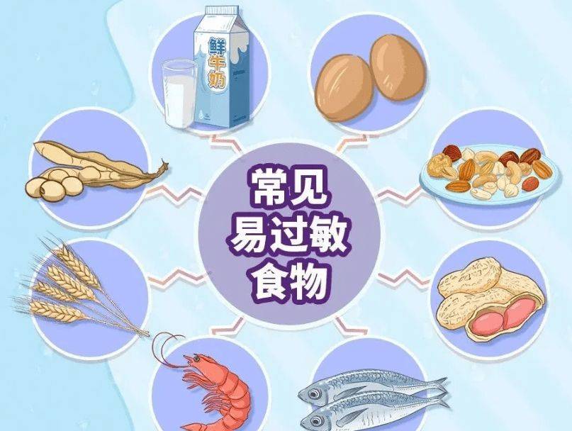 华务星辰：儿童食物过敏的常见食物有哪些？