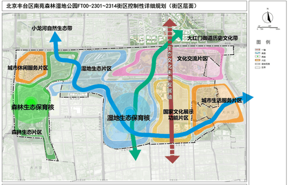 欧博体育入口再启四环建发房产丨北京拿出王炸(图6)