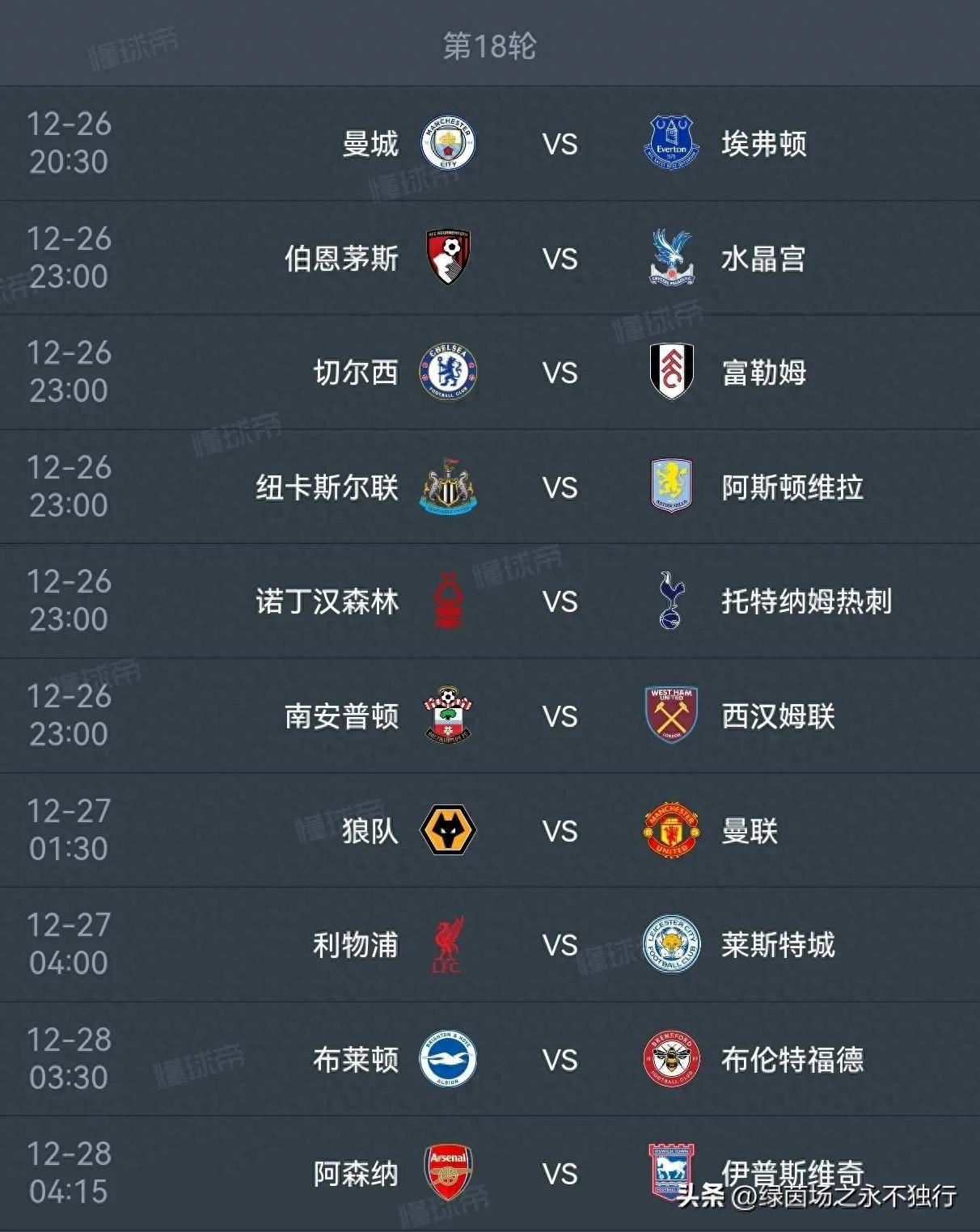 英格兰足球超级联赛英超18轮：利物浦有望连胜切尔西曼城啃硬骨头阿森纳萨卡伤缺