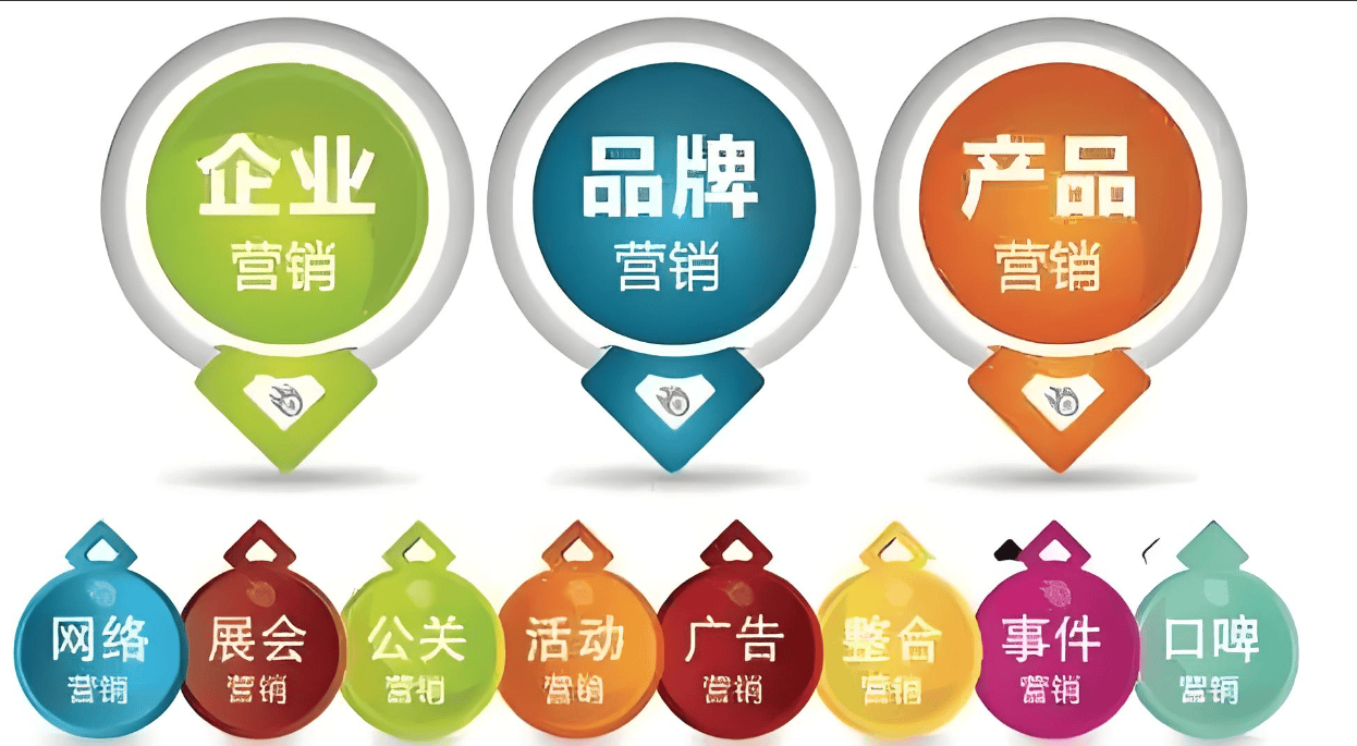 品牌推广部是做什么的,品牌推广部  第1张