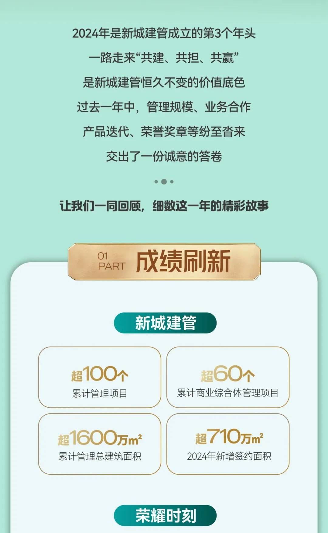 新城控股新城建管2024年度关键词