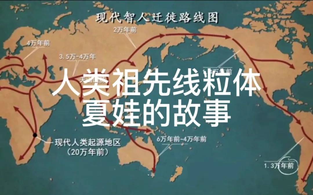 原创             地球上一开始并没有人，第一个男人和女人是怎么来的？