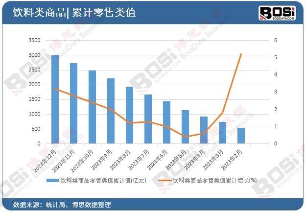 植物基饮料的营美嘉体育app养优势与市场潜力：健康意识驱动下的市场变化(图2)