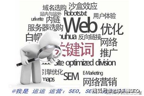 提升ai在seo中的关键词优化效率的策略