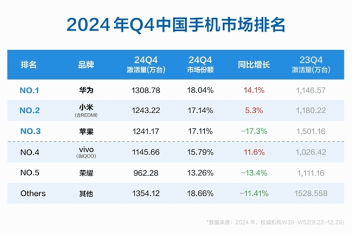 干掉CEO后，荣耀能平衡好董事会的矛盾吗？