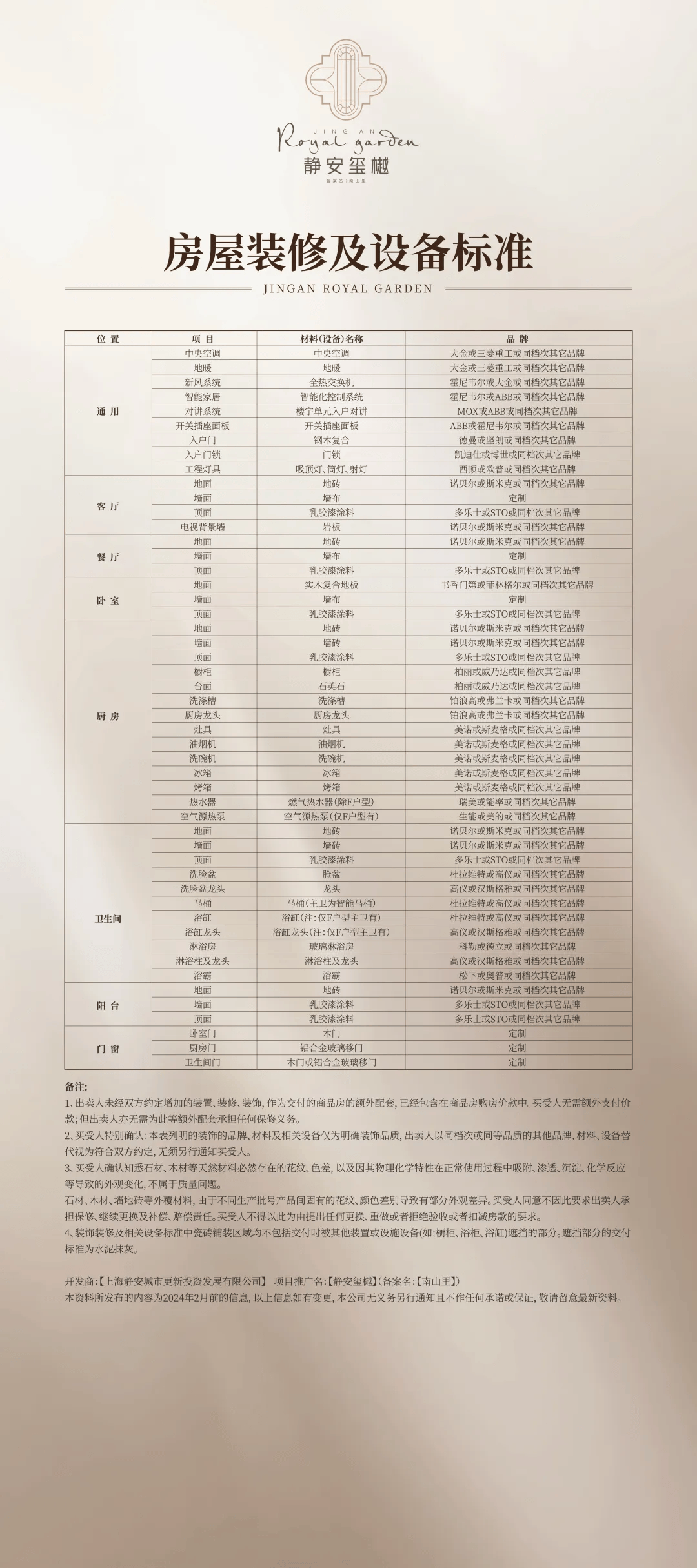 静安玺樾上海(静安玺樾)楼盘详情2025最新价格售楼处户型售楼处房型小区配套地址雷竞技APP入口(图9)