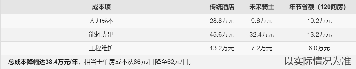 2025年最佳加密货币游戏平台推荐  USDT & 