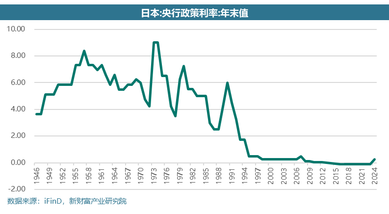 松下电器宣布解散重组日本家电的辉煌与没落(图5)