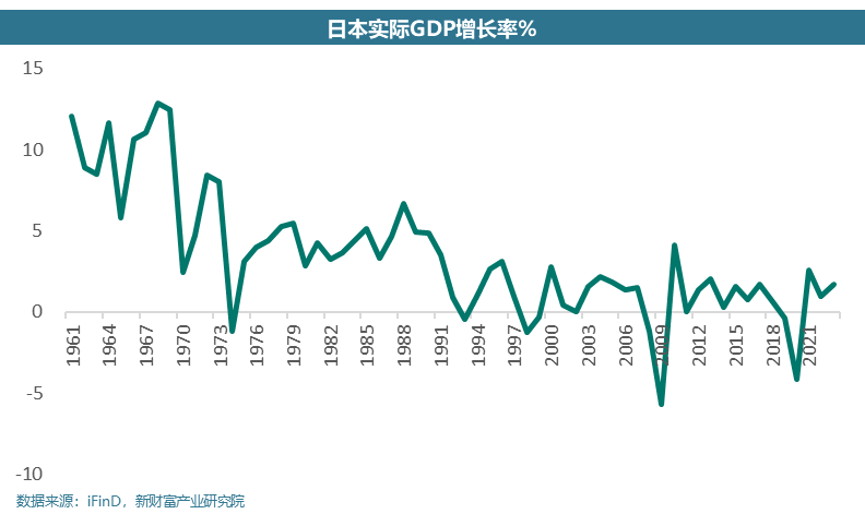 松下电器宣布解散重组日本家电的辉煌与没落(图2)