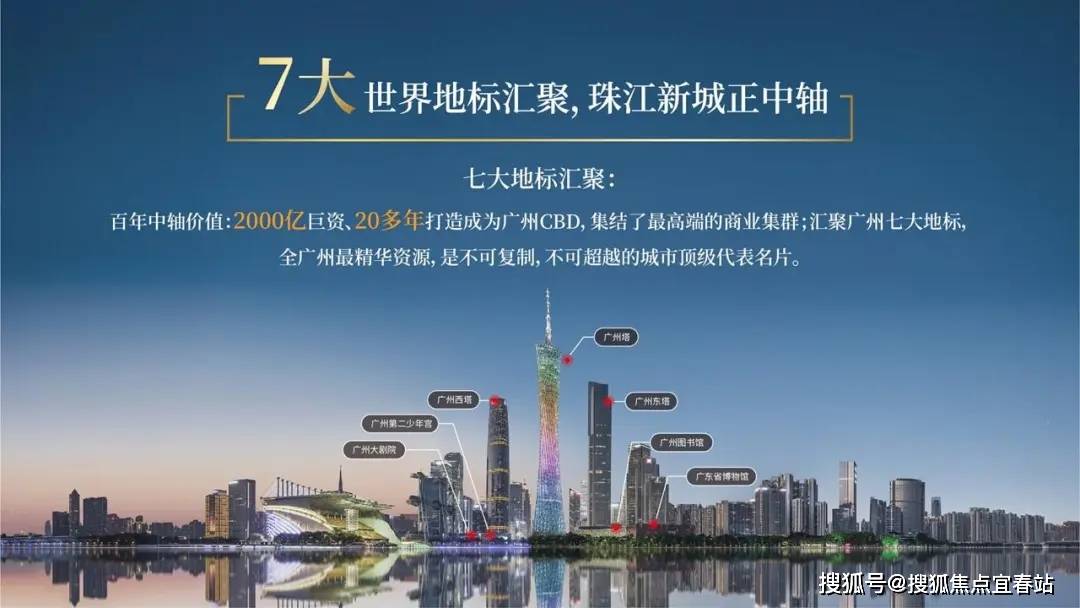 嘉裕中心（嘉裕中心价格）首页网站 楼盘详情介绍房价户型(图7)