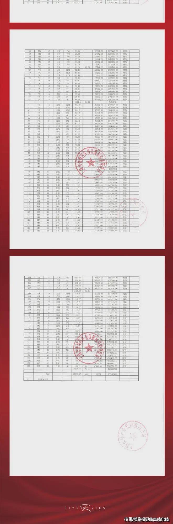 博乐体育入口新长宁水韵名邸2025售楼处首页网站水韵名邸楼盘测评欢迎您(图4)