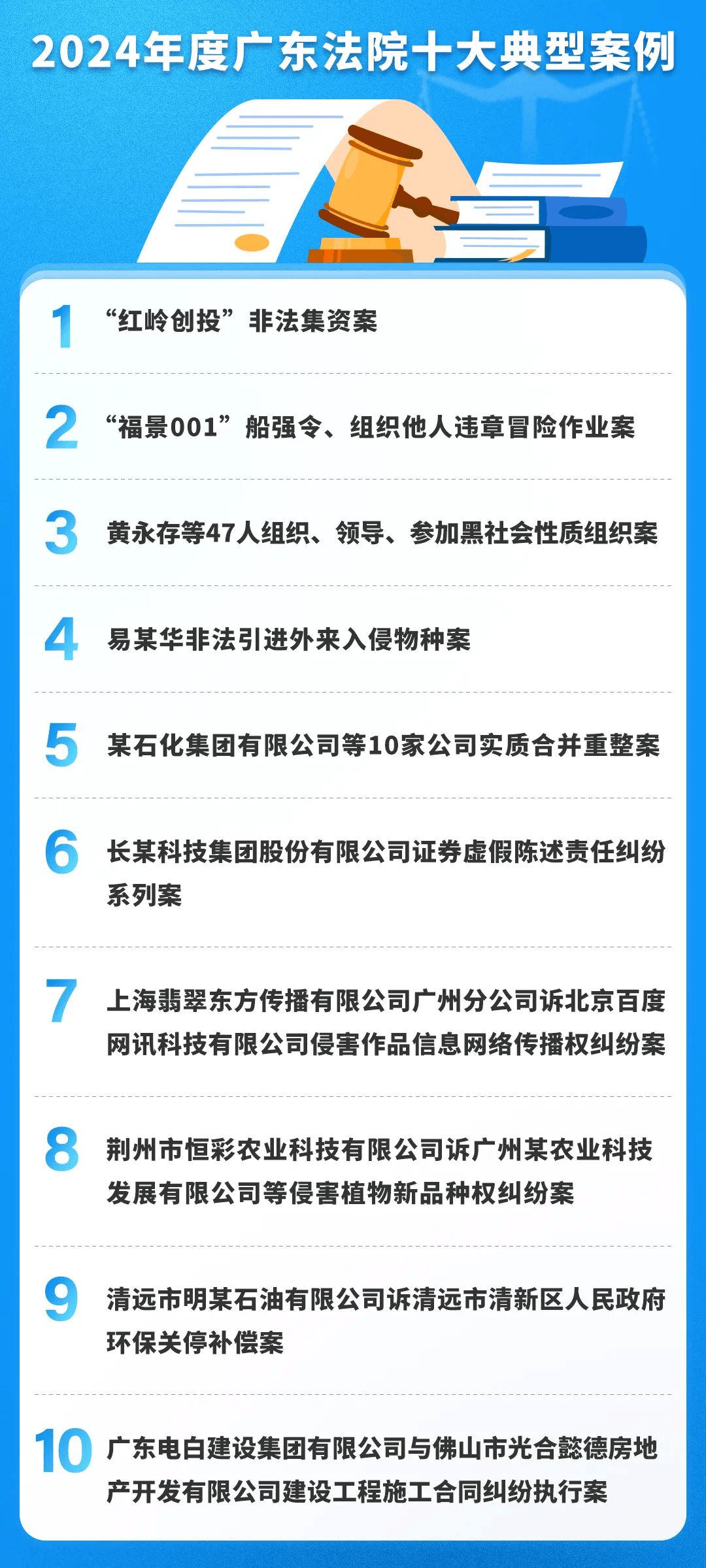 2024年上海人口撤离_三连冠!上海地产集团队夺得2024年乒乓球全国锦标赛男团冠