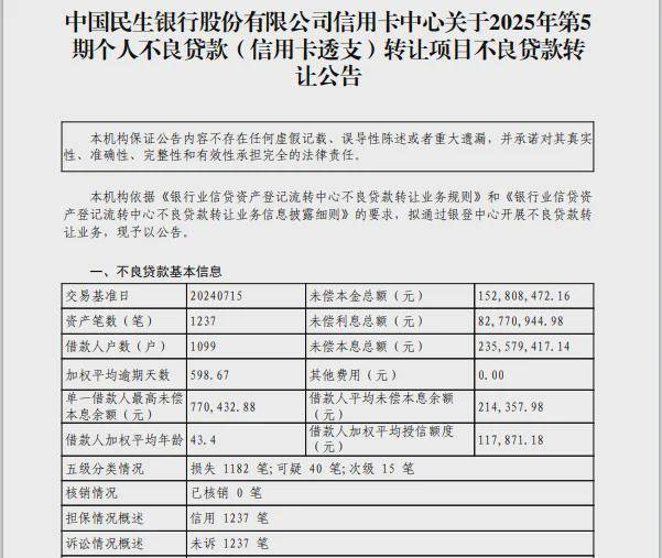 批量甩卖60亿信用卡不良，民生银行为何这么着急？