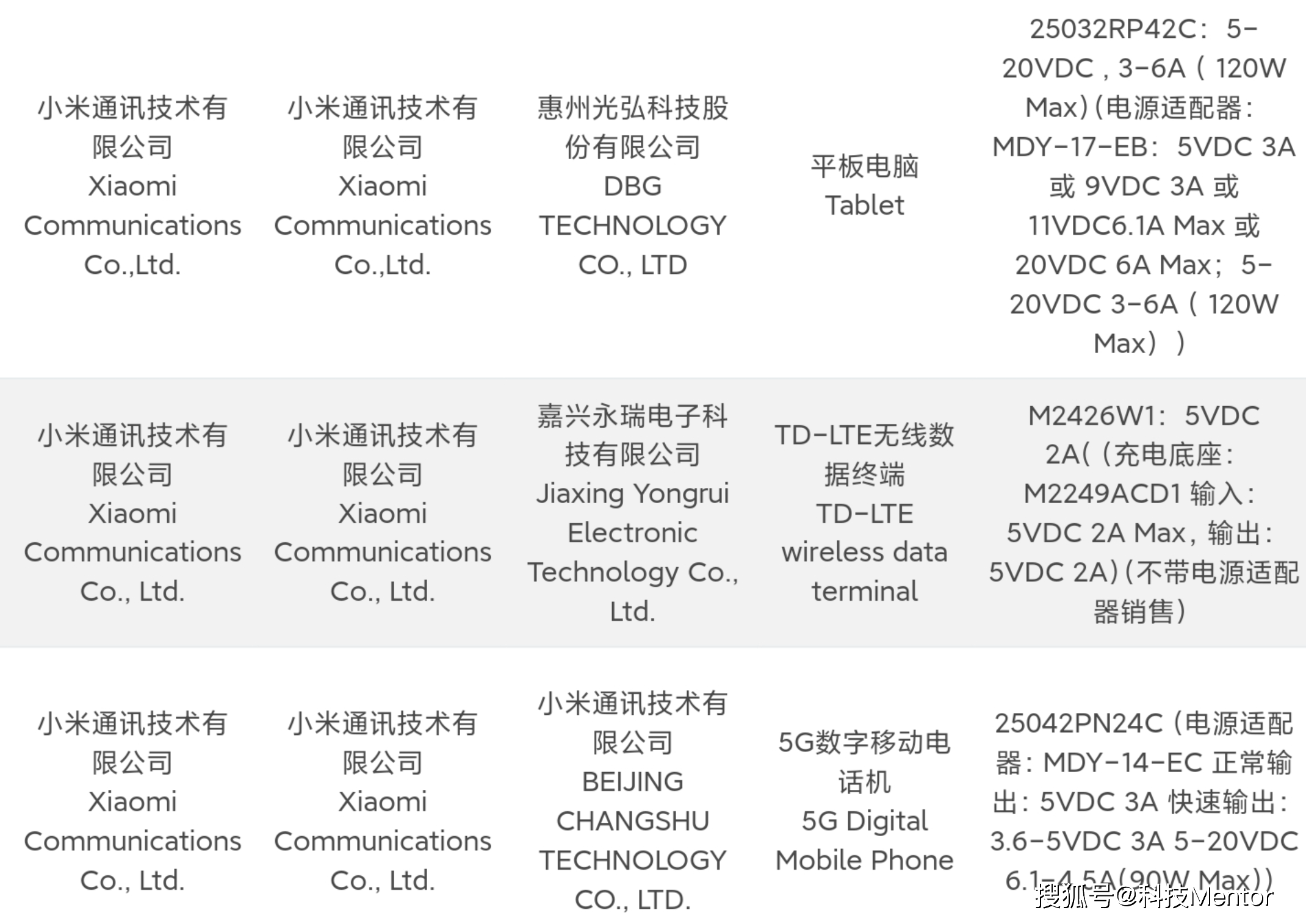 小米新机曝光刚买15 Pro的哭晕星空体育官网(图1)