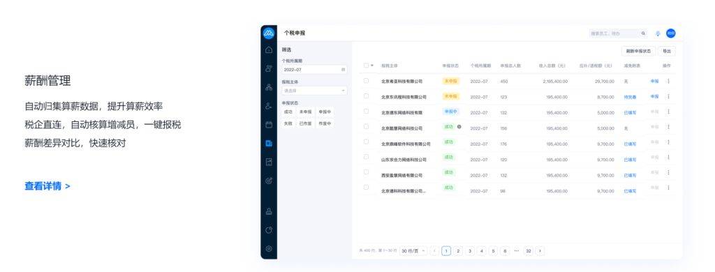 热门绩效管理平台测评这14款性价比高又实用(图4)