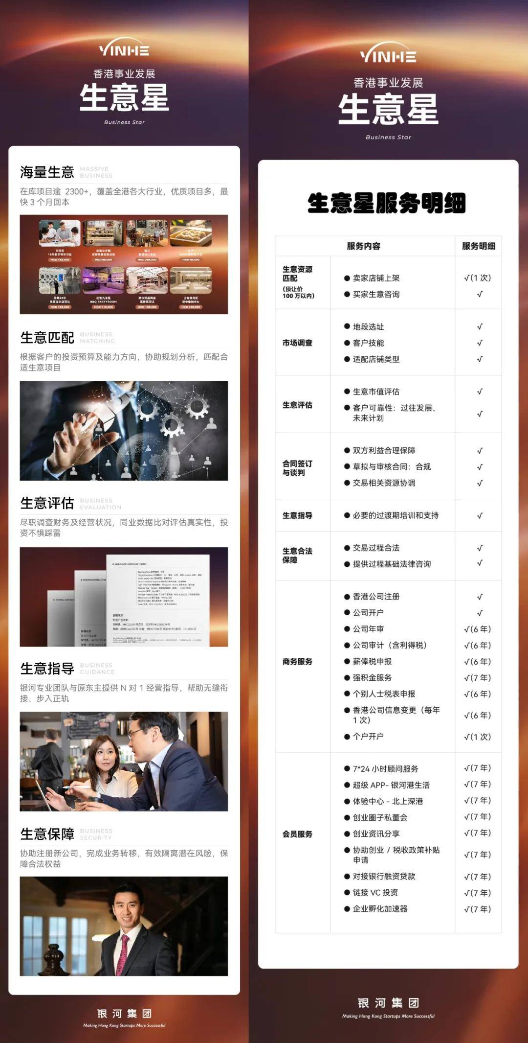 香港公司2024年新注册数量超145万公司条例法例2025年修订优化后附香港注册新要求材料流程(图5)