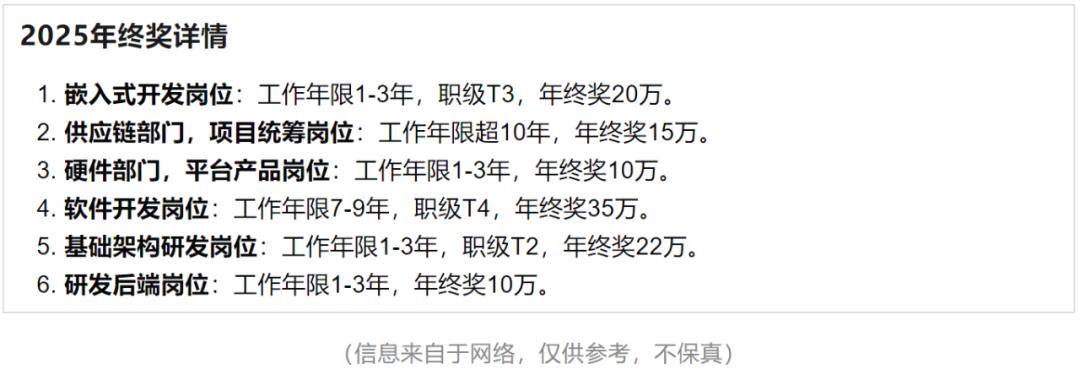 想赚加班费门都没有！为何“反加班”的都是制造业巨头？