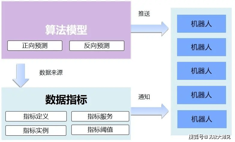 文章配图-7