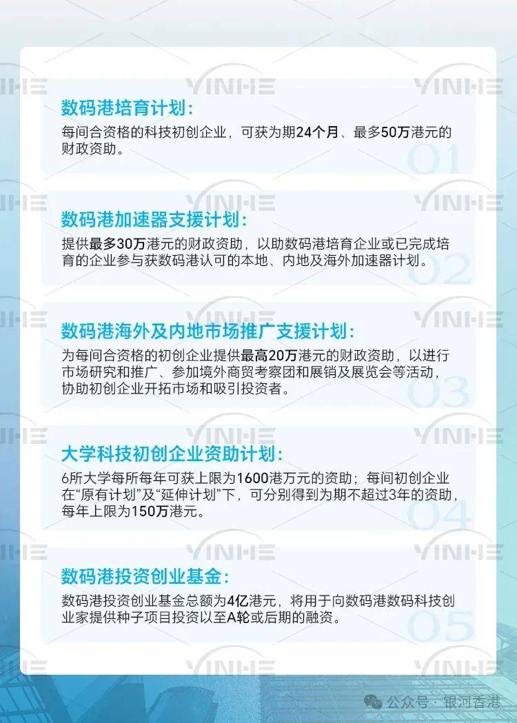 内地人去香港创业注册公司需要办理香港身份吗？盘点创业和身份优势和申请途径(图3)