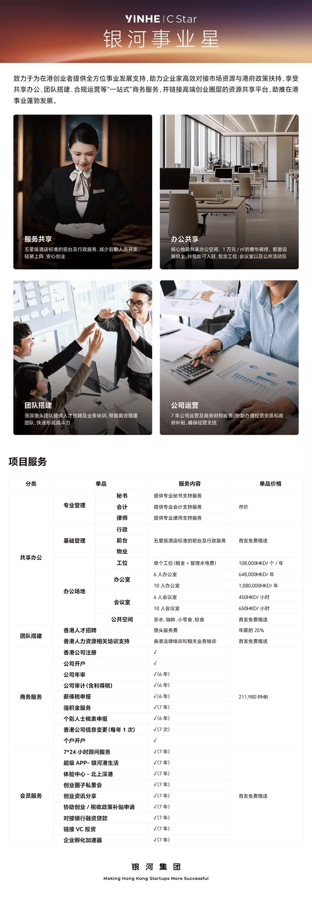 内地人去香港创业注册公司需要办理香港身份吗？盘点创业和身份优势和申请途径(图9)