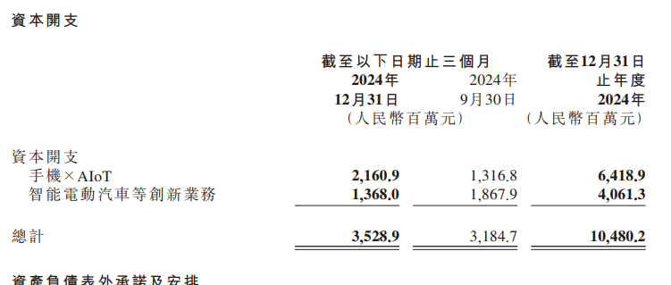 原创             雷军一年攒了400亿