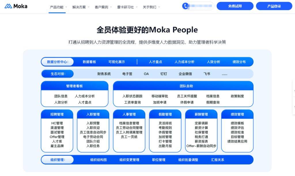 2025年HR系统对比：9款热门管理工具(图3)