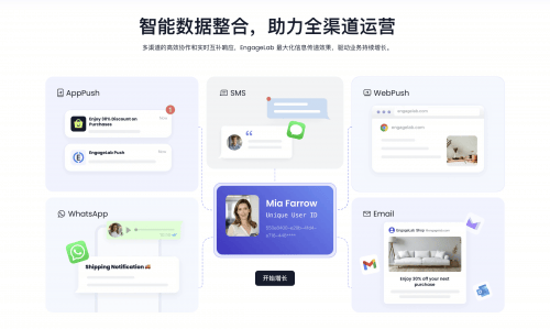 速看（极光im）极光智能科技有限公司，极光旗下EngageLab升级AI智能营销自动化功能，赋能企业精准增长，