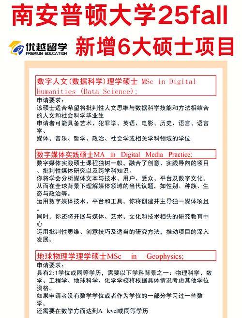 南安普顿大学校园环境介绍_南安普顿大学学术声誉_南安普敦大学