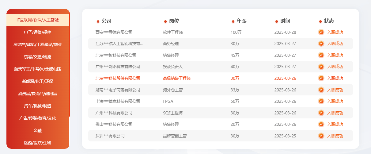 南方新华猎头公司：精准猎才，解决高端人才招聘难题！