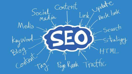 三、利用seo优化提升内容曝光率 在互联网时代,内容的曝光率至关重要。销