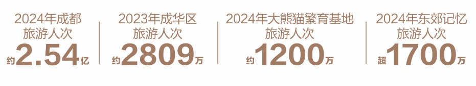 成都【k101广场】4月楼盘动向在售户型亮点与特价房源速览售楼处电话多米体育平台(图3)