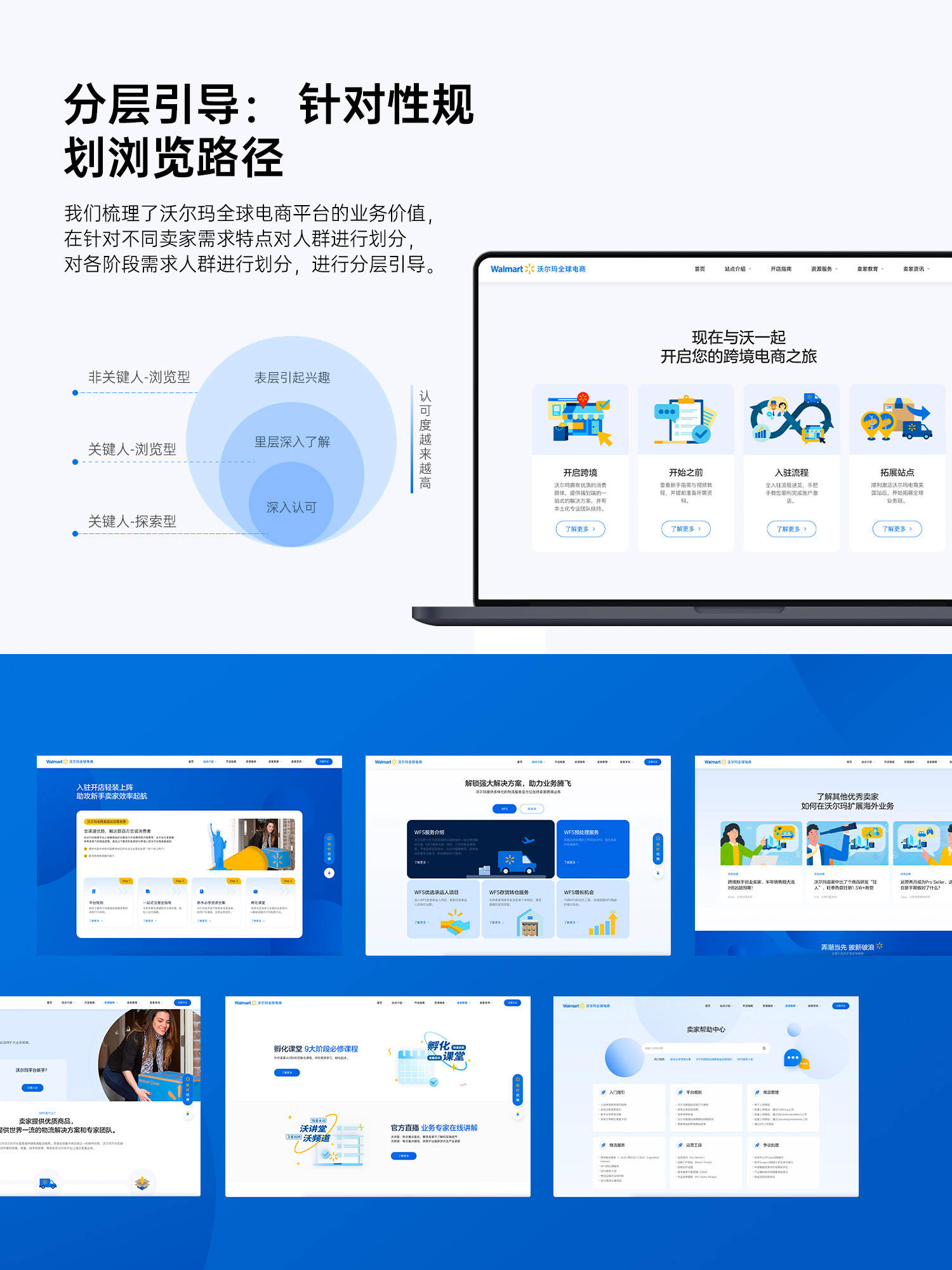 靠谱的网站建设公司对比2025年最新情况