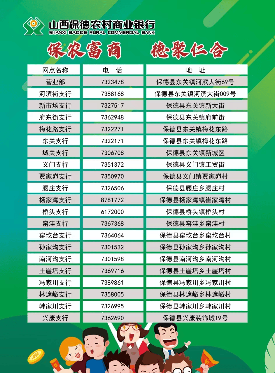 【农信担当】保德农商银行：多点发力 推动对公存款增存稳存