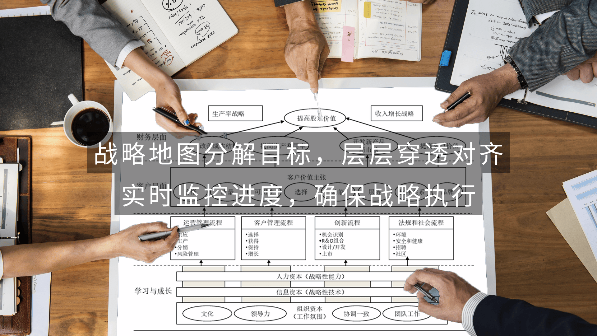 dste战略管理经验：不同类型的企业如何选择战略管理软件？威廉希尔入口(图1)